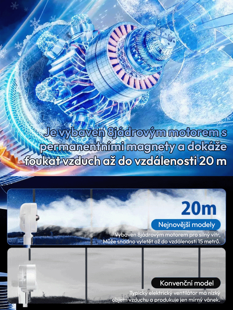 Ultra tichý podlahový energeticky úsporný cirkulační ventilátor