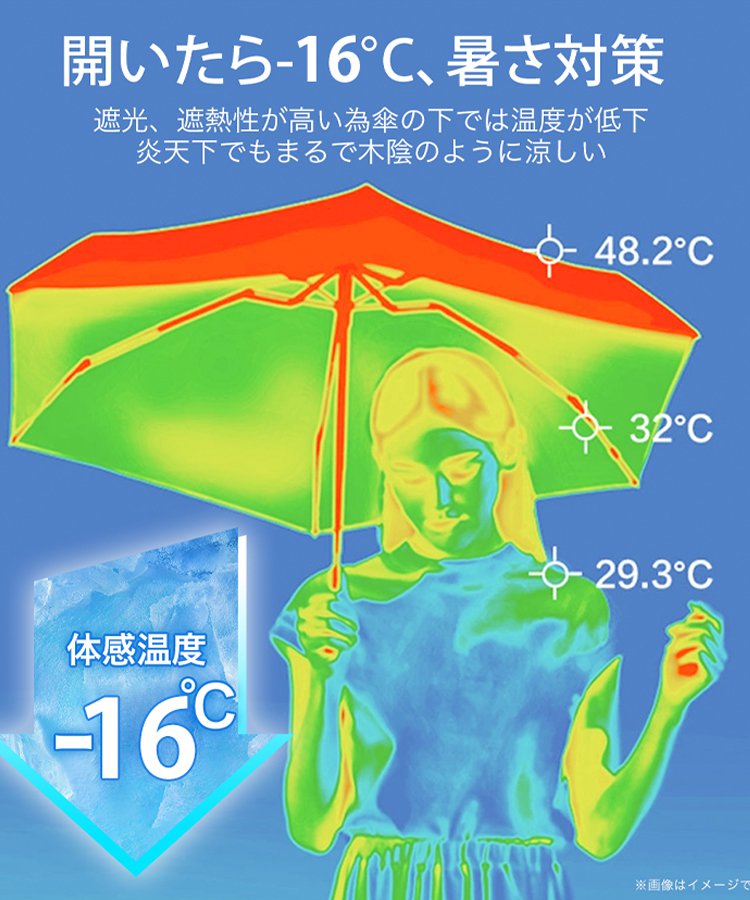 【最新技術】超薄型折り畳み晴雨兼用傘