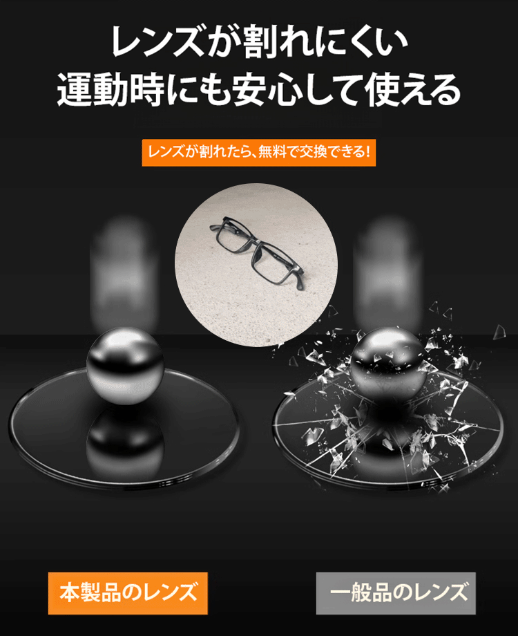 ブルーライトカット老眼鏡