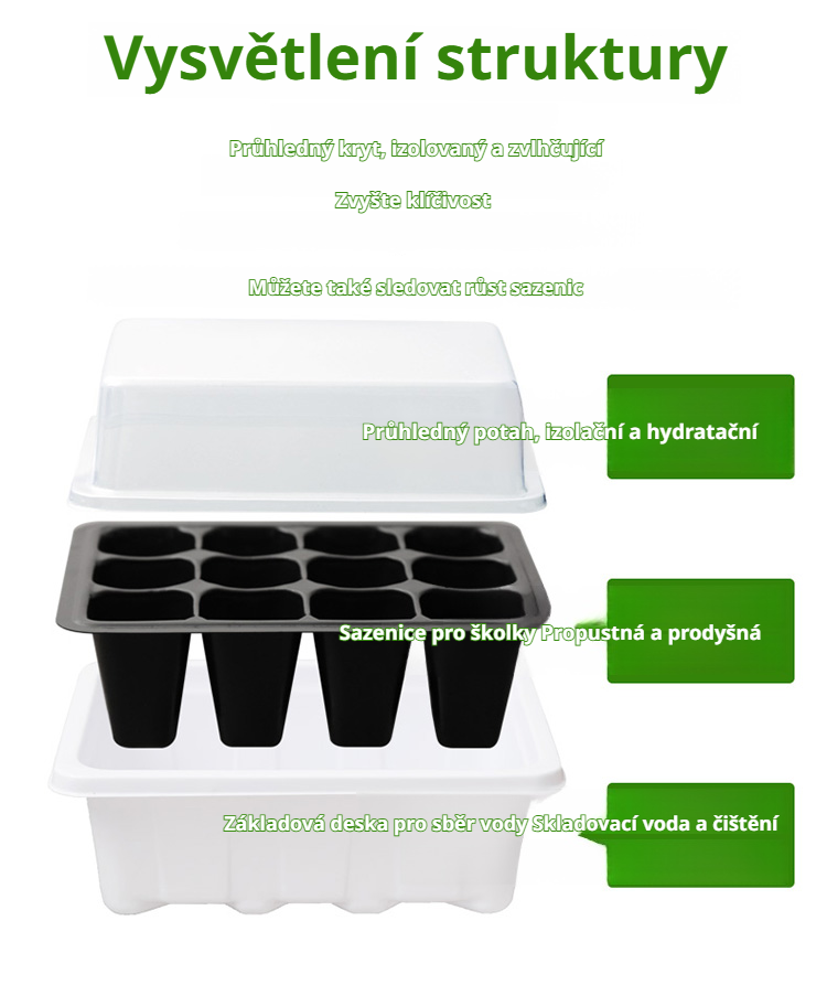 Odolný plastový sadbovač s 12 otvory pro opakované použití