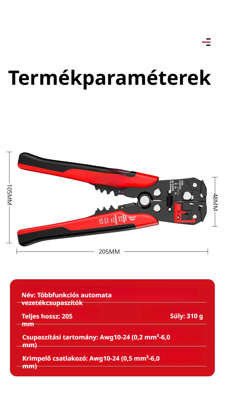 Professzionális villanyszerelő szerszámkészlet bemutatása