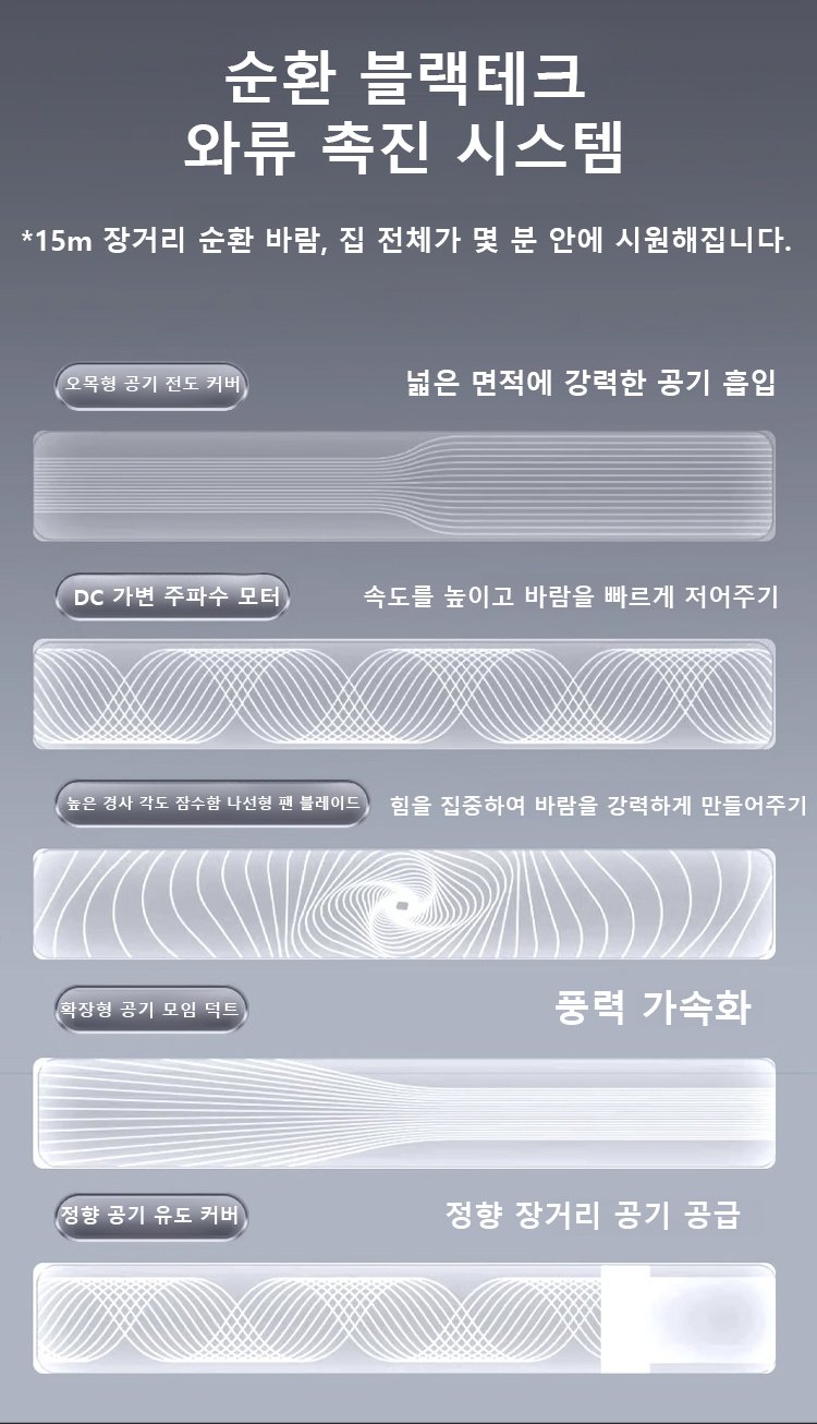 심플하고 모던한 선풍기 외관