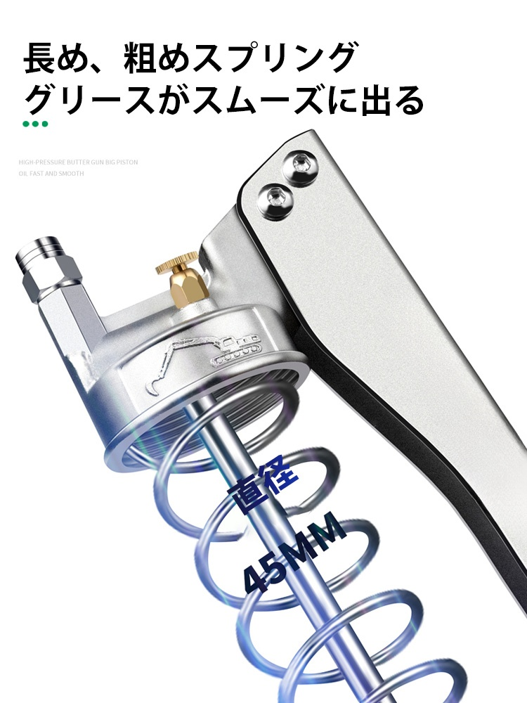 高圧グリースガン