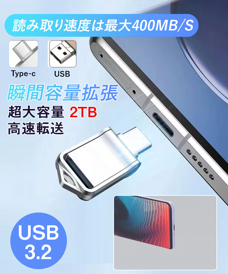 2TB大容量USBメモリ