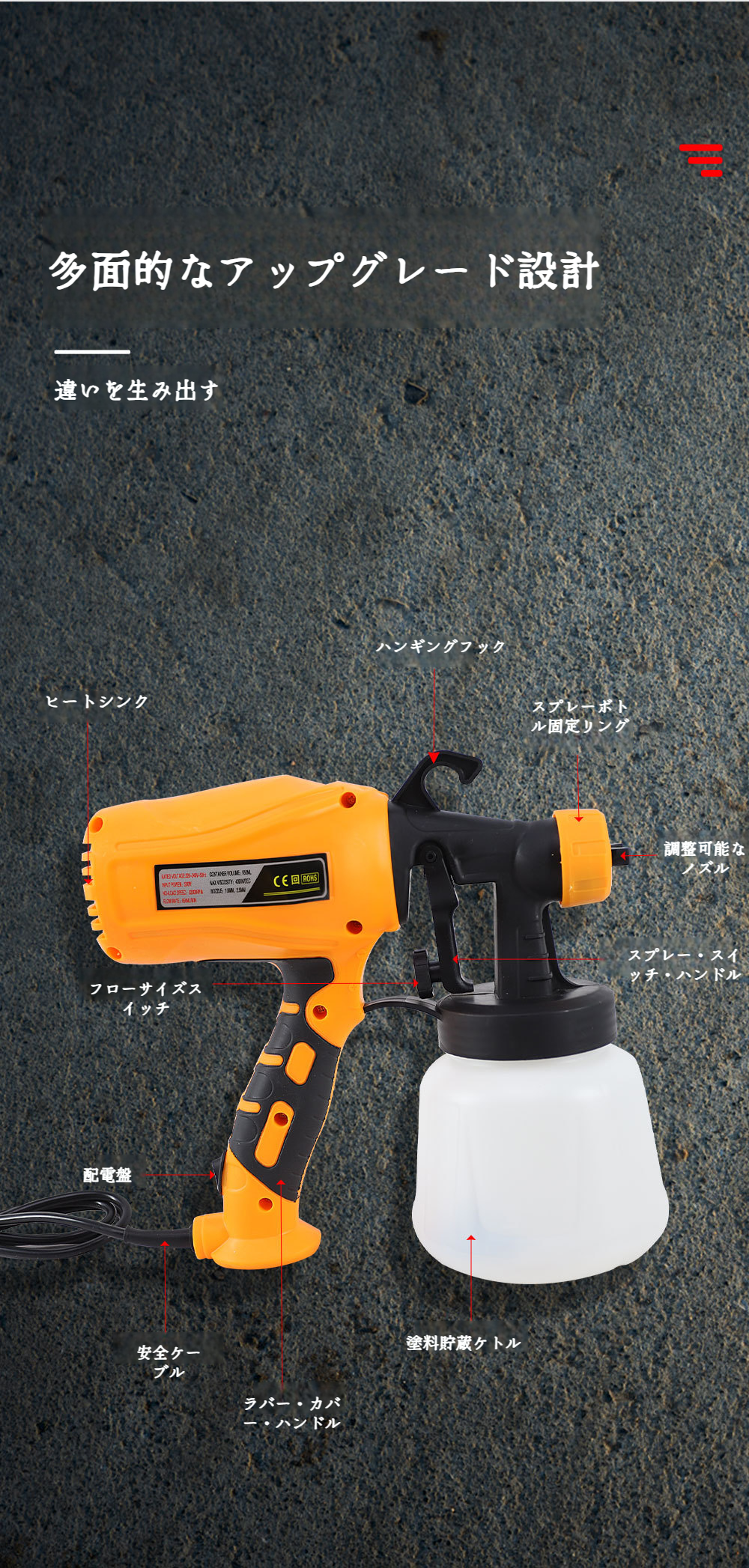 スペアノズル付きペイントガンの付属品一覧