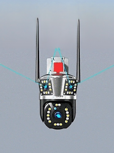 Caméra panoramique intelligente