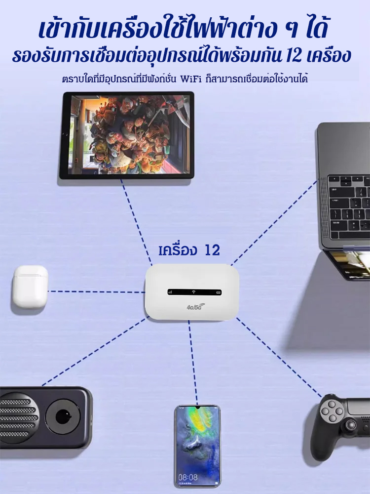 wifi แบบพกพา