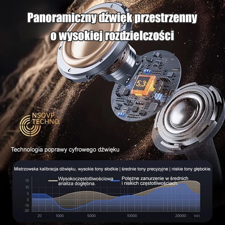 Ręczne radio z funkcją ładowania awaryjnego