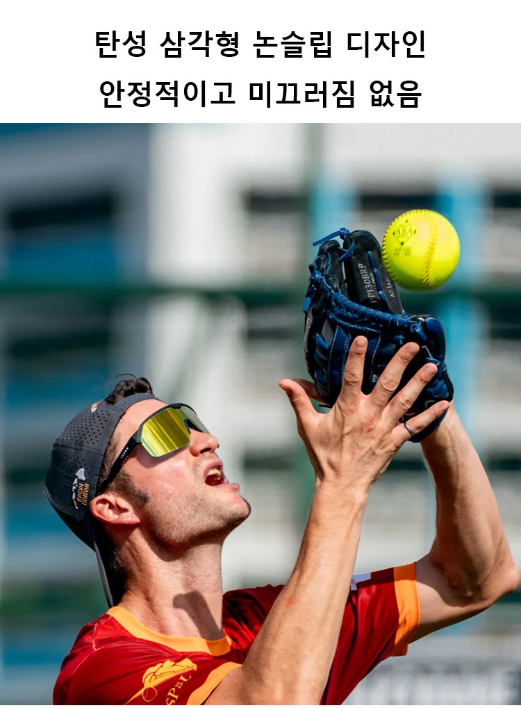 翻译件-HFH-双色调节功能运动太阳镜-1240338_30.jpg