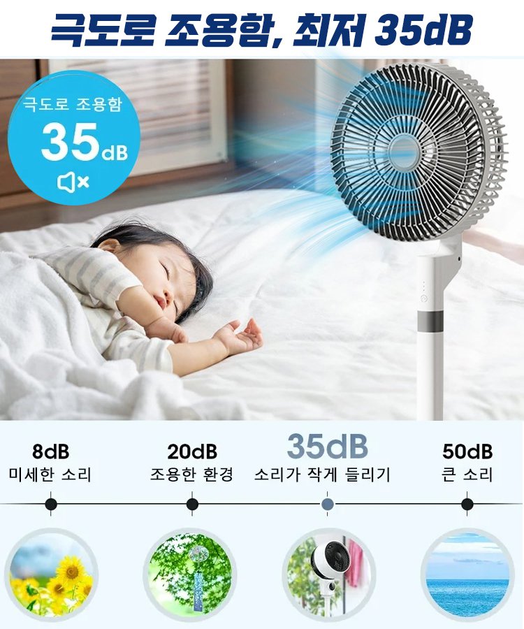2025 신형 스탠드 무소음 순환 선풍기