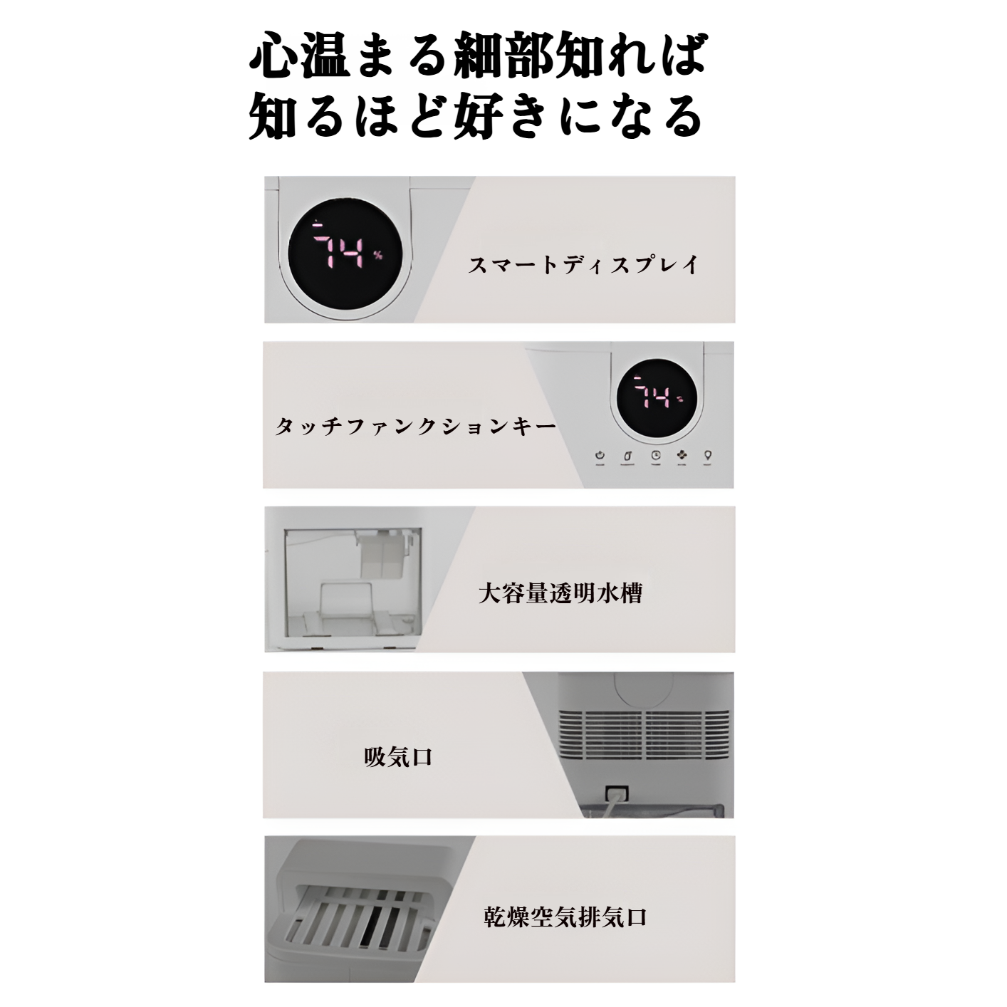 除湿機 小型【2025最新 LED表示画面】衣類乾燥除湿機 除湿器 ダブルぺルチェ式 強力 じょしつき コンパクト 省エネ 静音 湿気&梅雨対策 消臭 結露&カビ防止 クローゼット 寝室 部屋 一人暮