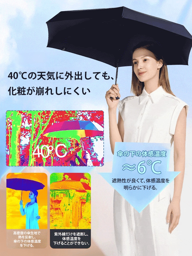 晴雨兼用ミニスリム型折り傘