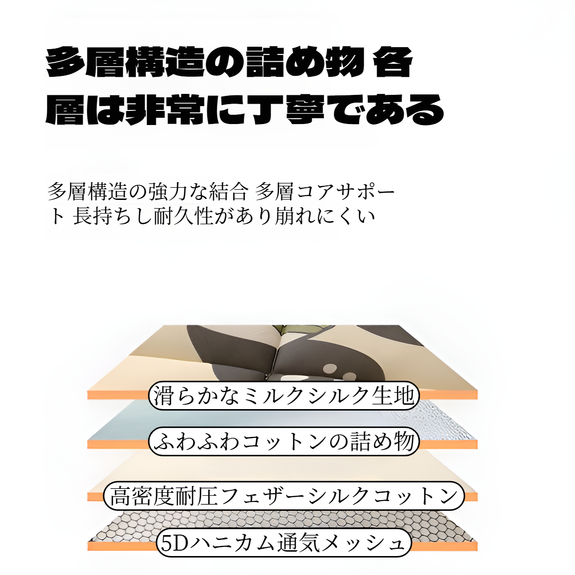 マットレス クッション 学生寮 二段ベッド シングルベッド マットレス 厚手 折りたたみ 畳