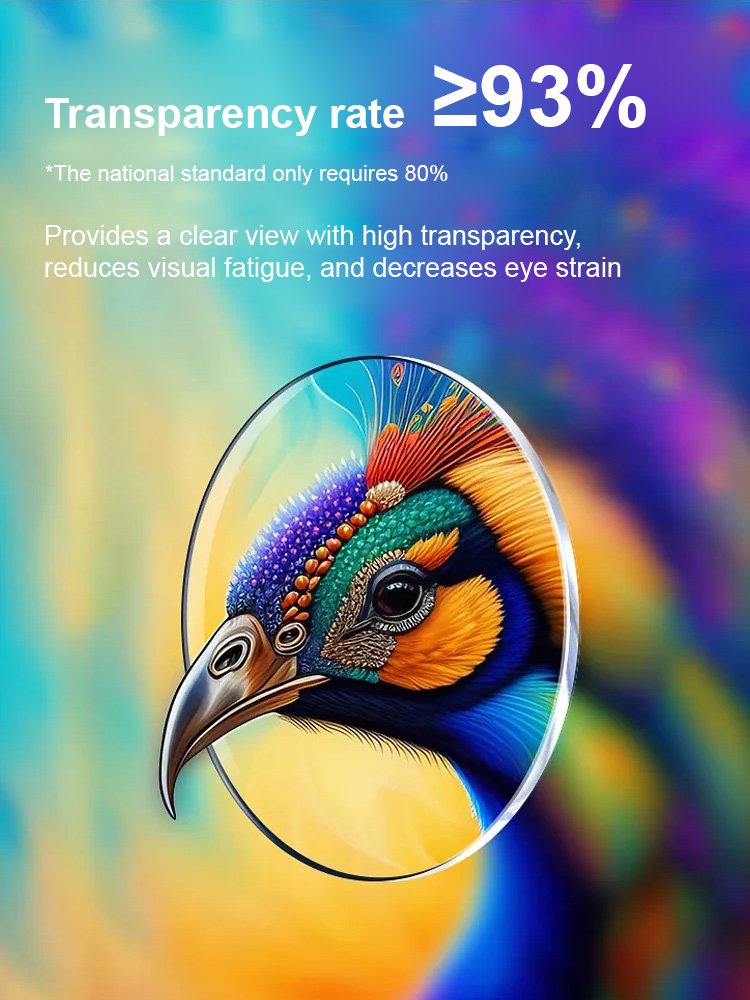 Photosensitive color-changing ultra-light frameless reading glasses