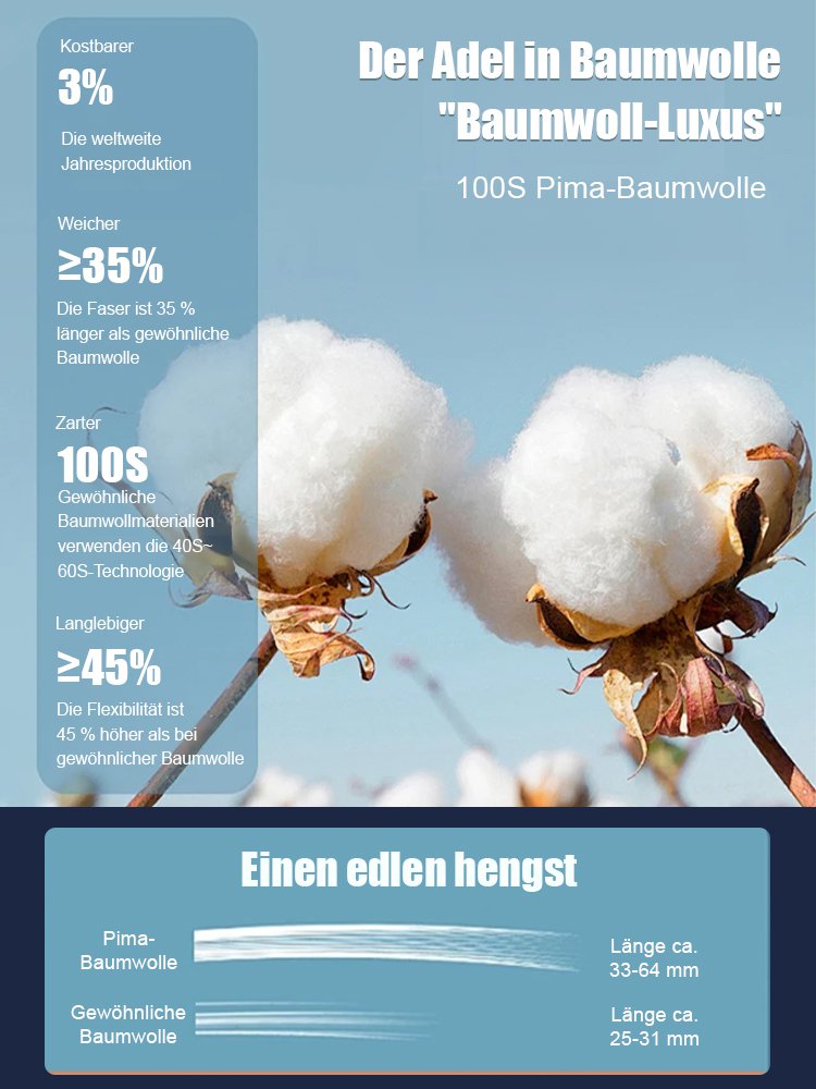 Retro-Halb-Reißverschluss-Sweatshirt für Herren