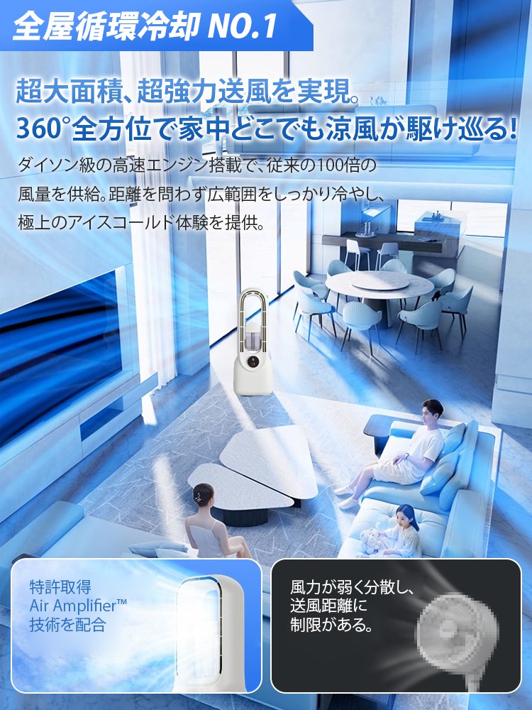 ミスト機能付きサーキュレーター