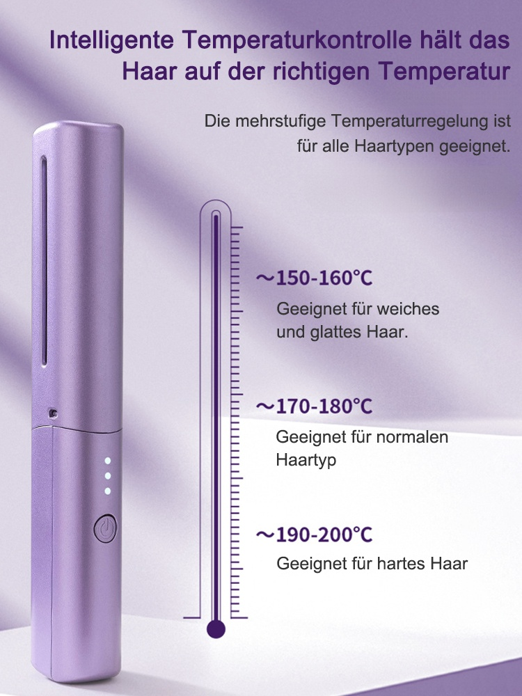 [Schnelle Haarglättung]Negativ-Ionen-Glättgerät