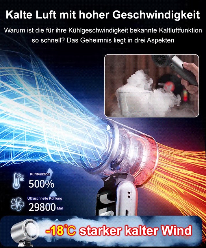 Tragbare Mini-Klimaanlage