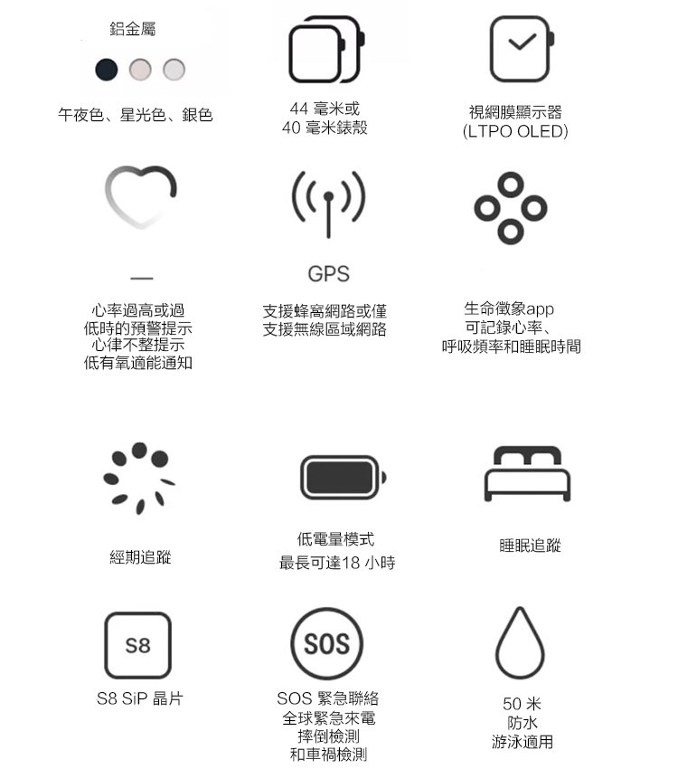 Series10智慧電話運動藍牙手錶