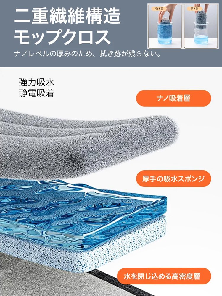 PT31手洗い不要フラットモップ
