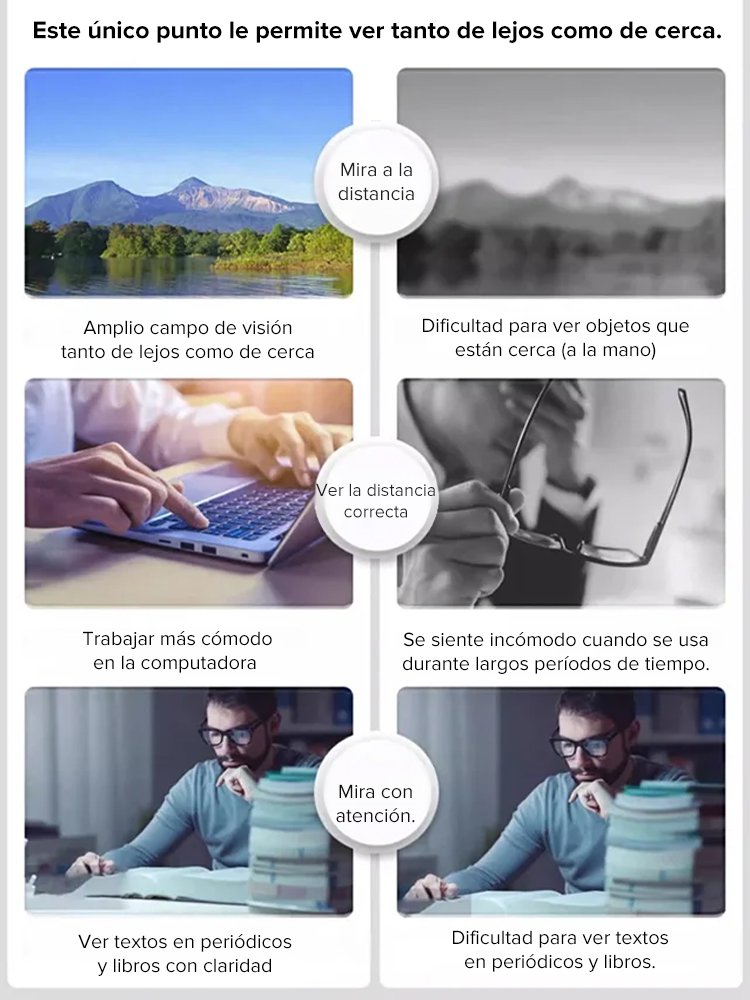 ¡Tecnología japonesa de auto-enfoque inteligente!