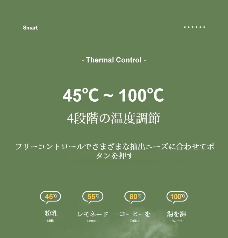 アメリカン・エディション対応ケトルの外観