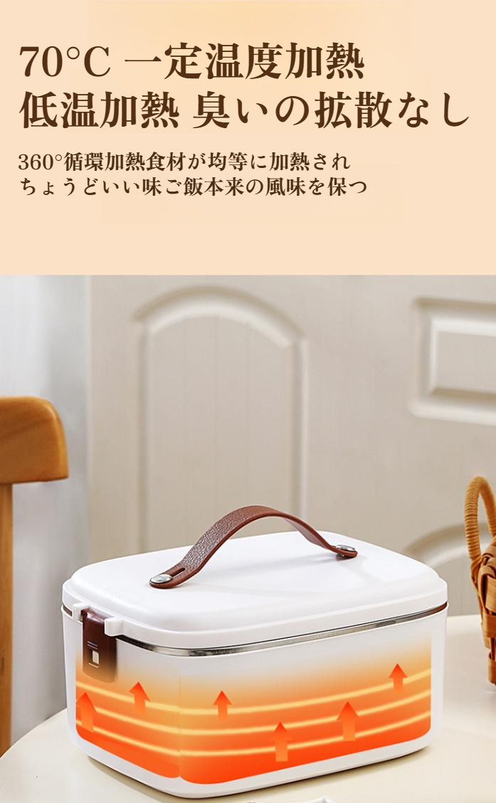 12V24V両対応の電源コードと接続例