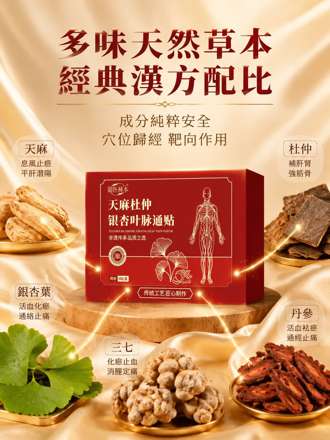 天麻杜仲银杏葉脈通貼