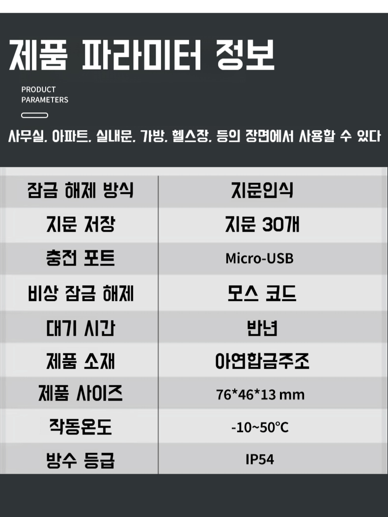 비밀번호 입력으로 잠금 해제하는 장면