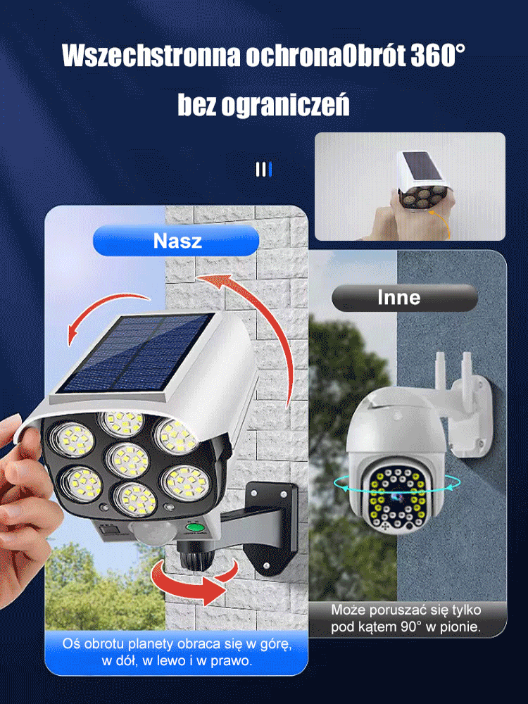 Kamera symulacyjna z lampą solarną