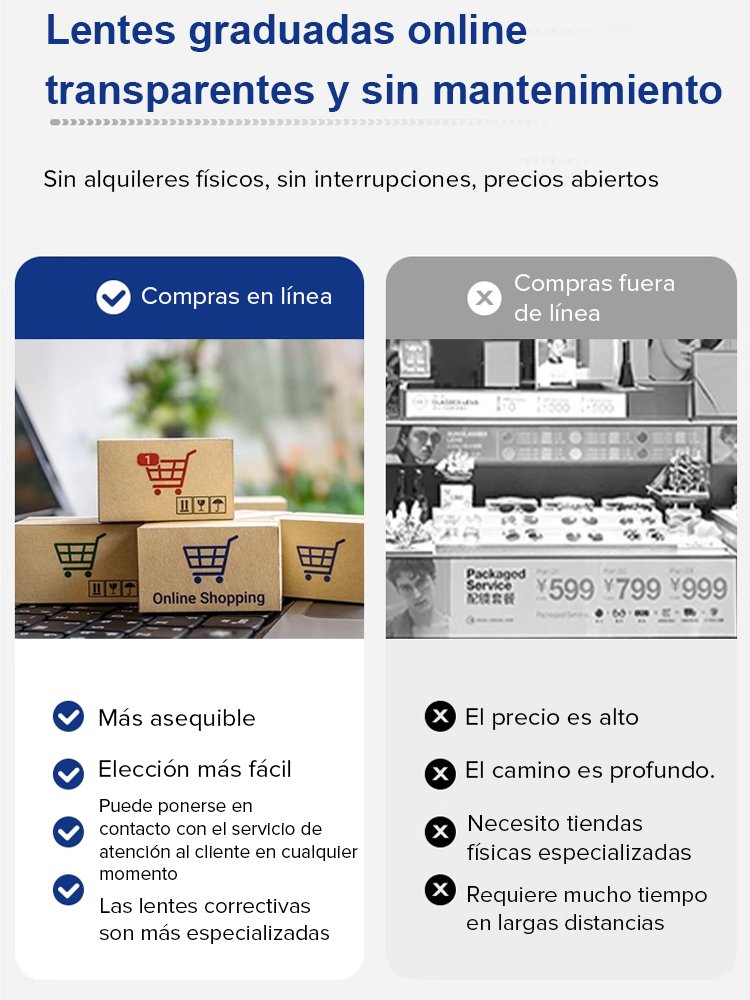 Gafas inteligentes de enfoque automático para personas con cabeza grande, ancho de lente 16cm