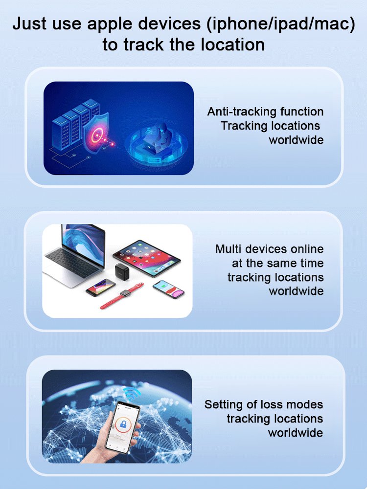 Smart Anti-Theft Tracker