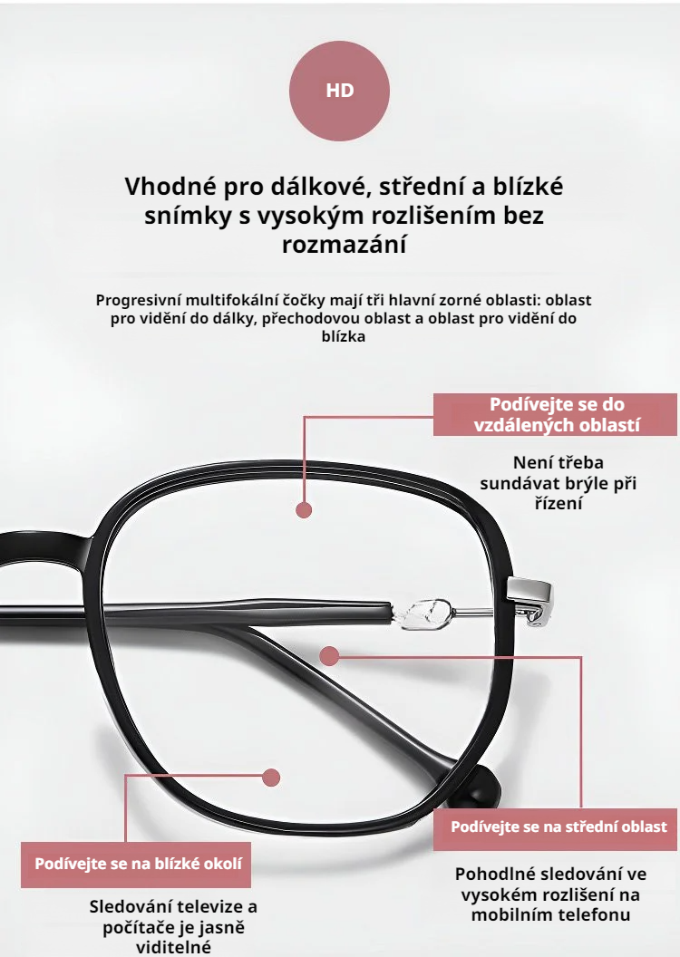 Velké obruby dioptrické brýle pro ženy i muže