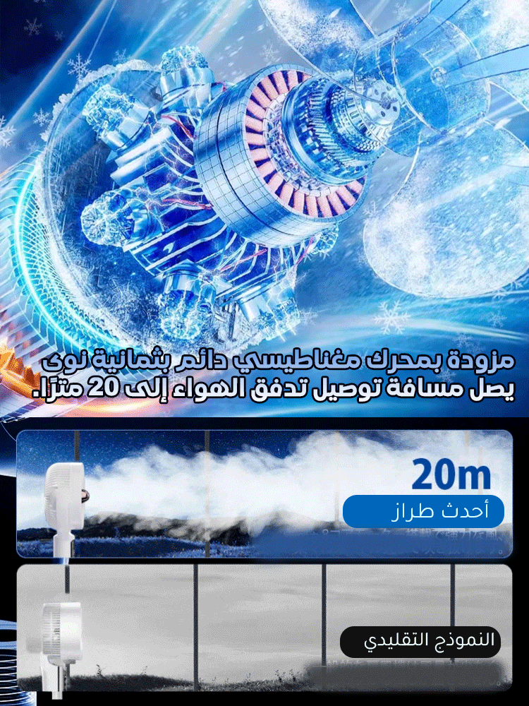 مروحة واقفة موفرة للطاقة لتعزيز الدورة الهوائية وتنقية الهواء وذات صوت تشغيل هادئ 