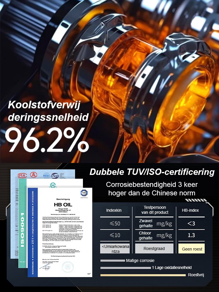 Supreme krachtige drieweg katalysator reiniger