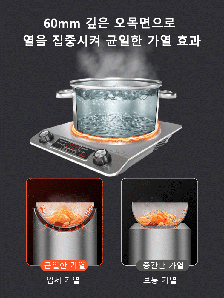 고출력 다기능 오목형 전기 세라믹 레인지