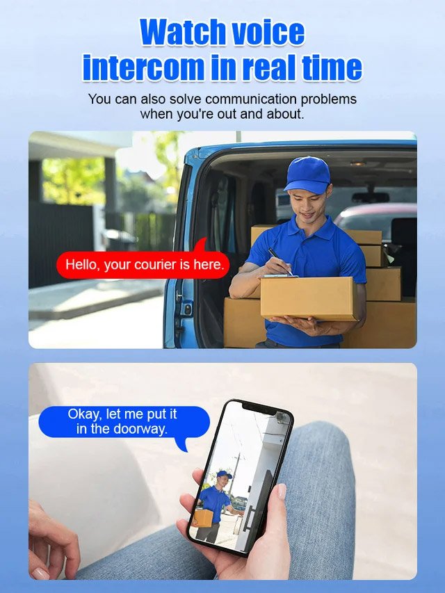 HD Mini Camera with No Blind Spots