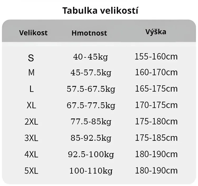 Pánské rovné džíny s volným střihem