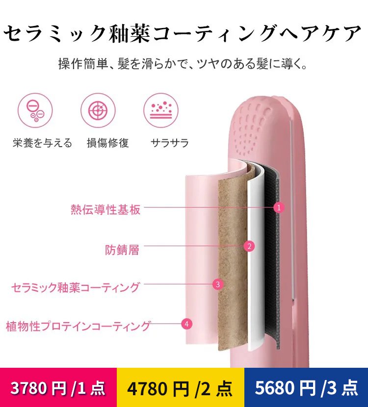 ミニストレートヘアアイロン