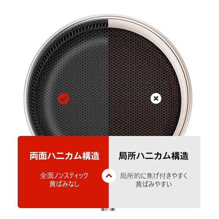 多機能三層フライパン