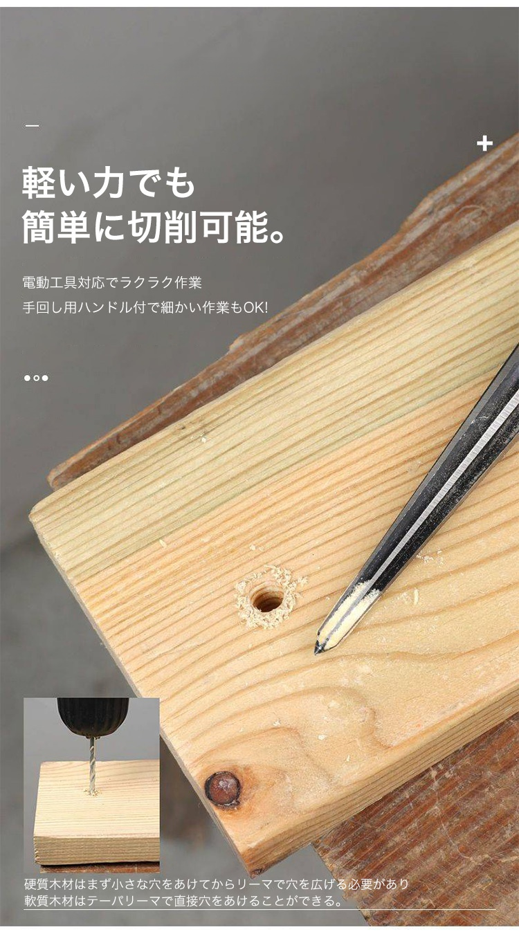 異なるサイズのテーパーリーマーセット