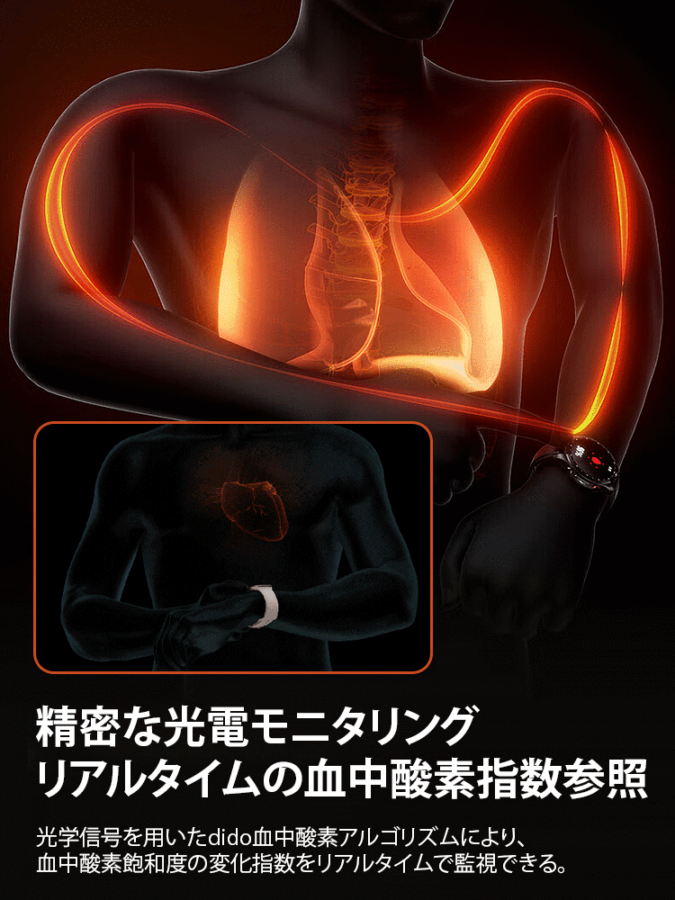 スチールバンドWatch4 Pro血糖測定スマートウォッチ