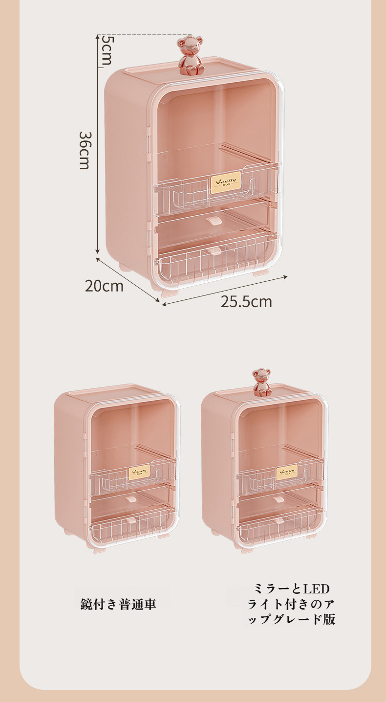 透明カバーによる防塵効果説明画像