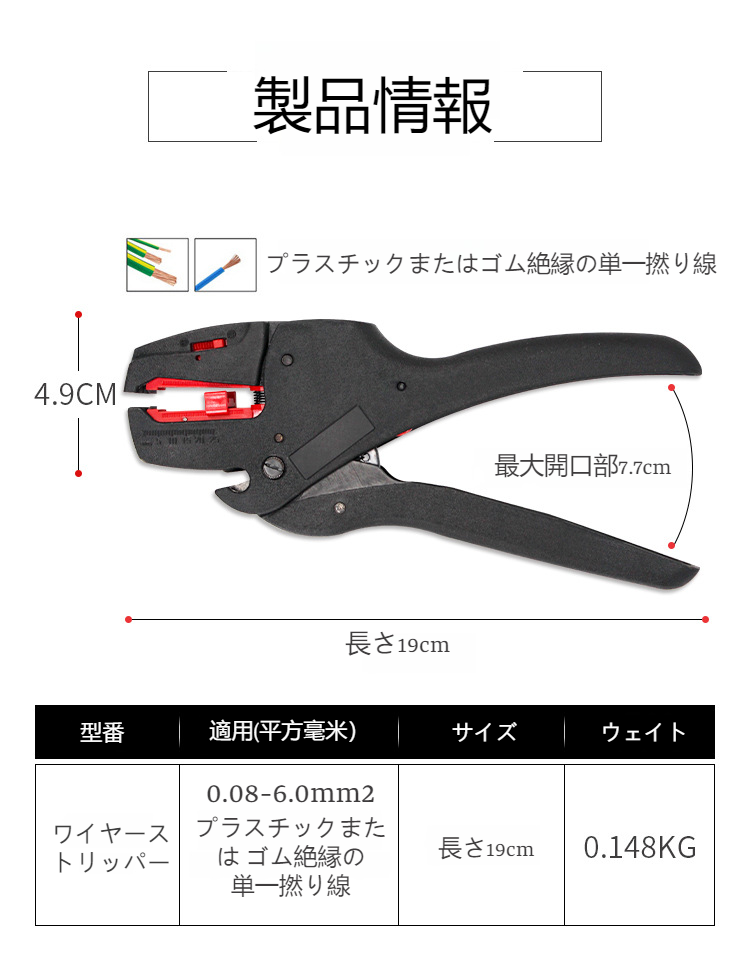 ワイヤーストリッパーでワイヤーを剥く作業シーン
