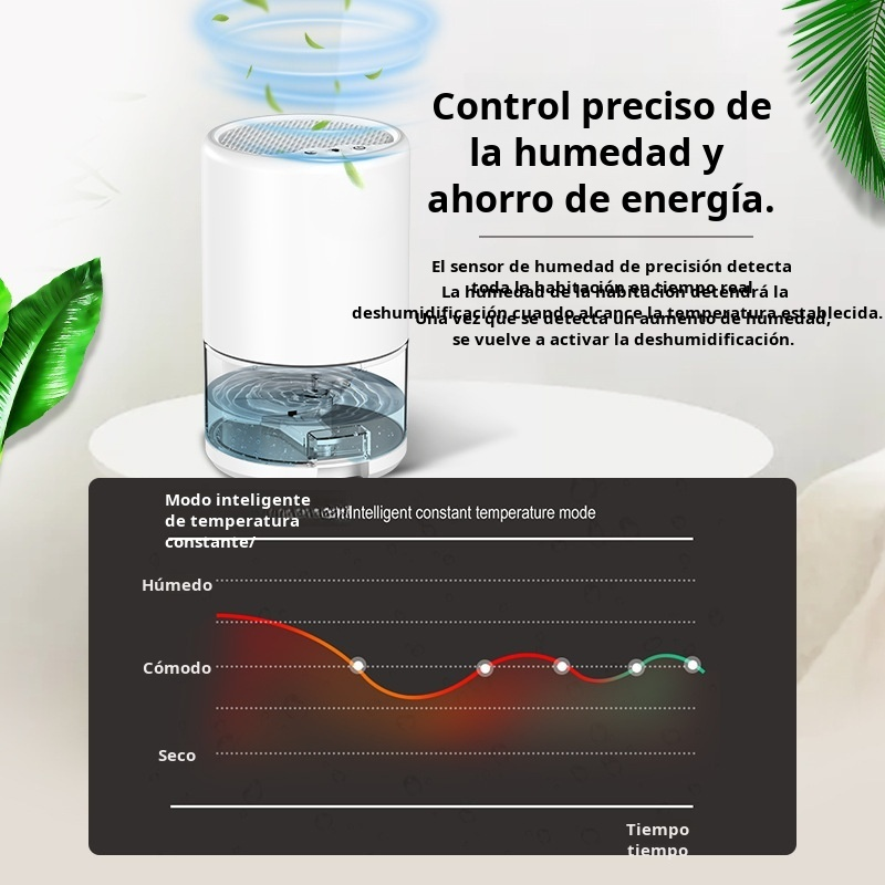 Inicio deshumidificador mini dormitorio sótano oficina deshumidificación absorción de humedad muda h