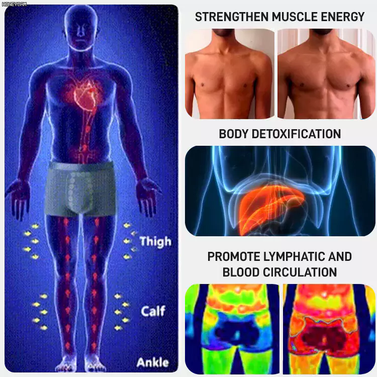 Men's Massage Magnetic Therapy Underwear