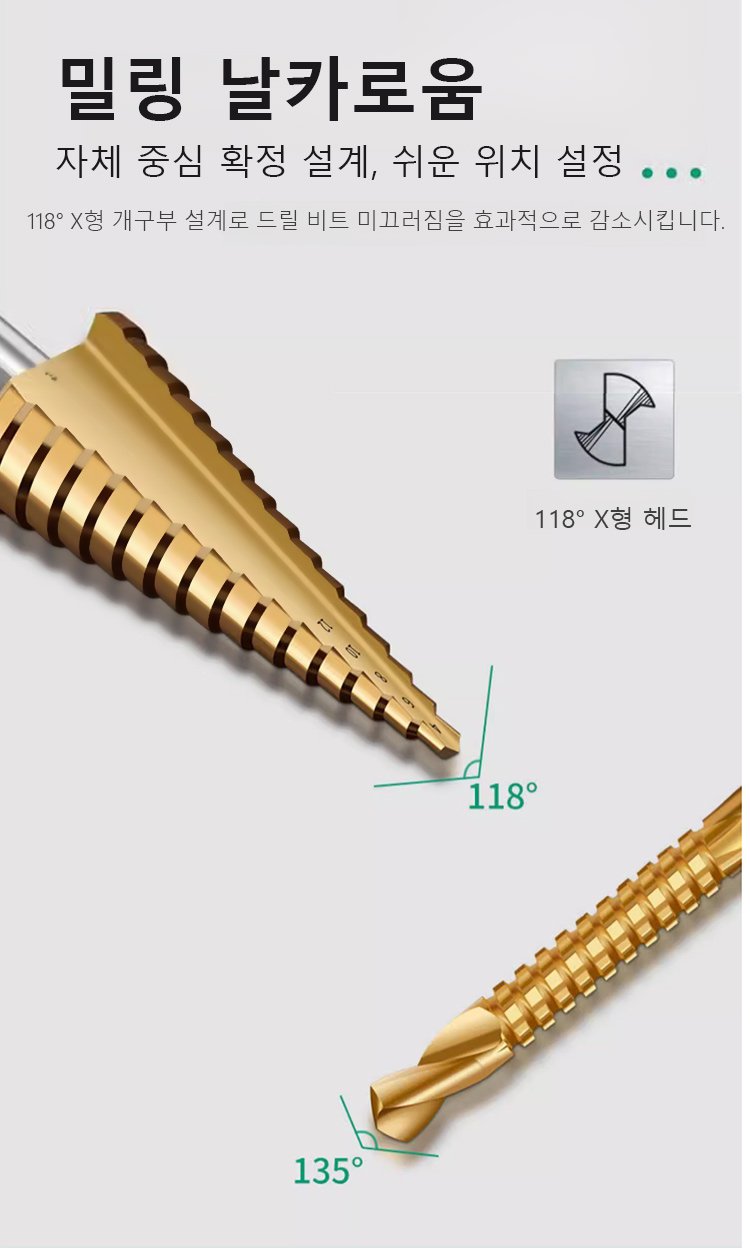 전문가가 추천하는 보탑 드릴 비트 세트