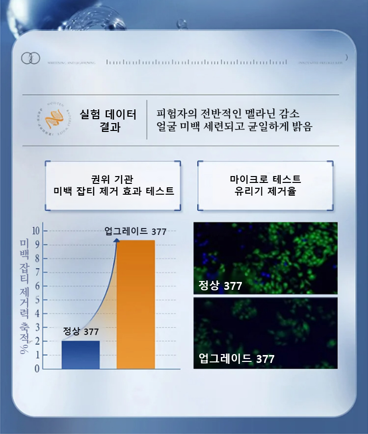 翻译件-HFH-【老斑黄斑一抹消】淡斑尿素霜-wz_13.png