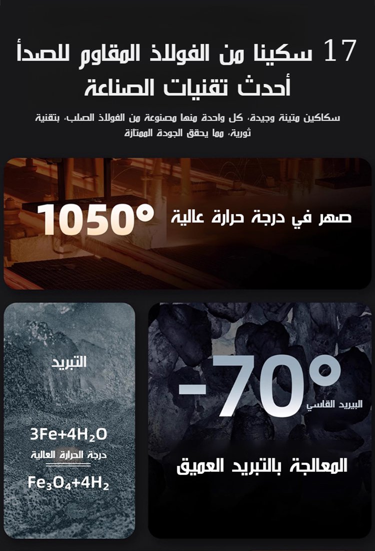 【تقطيع اللحم بسرعة في 3 ثوانٍ】 أداة تقطيع اللحم بشرائح من الفولاذ المقاوم للصدأ