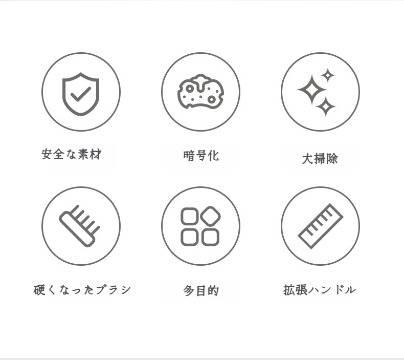 デッドコーナーの掃除に使える入り江ブラシ